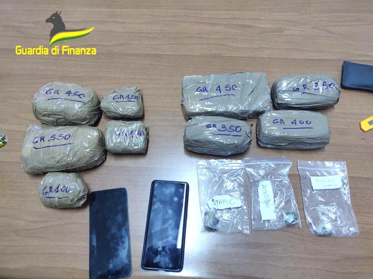 Traffico di droga lungo la S.S. 106: due arresti, in Calabria sequestrati 3 kg di eroina - 
