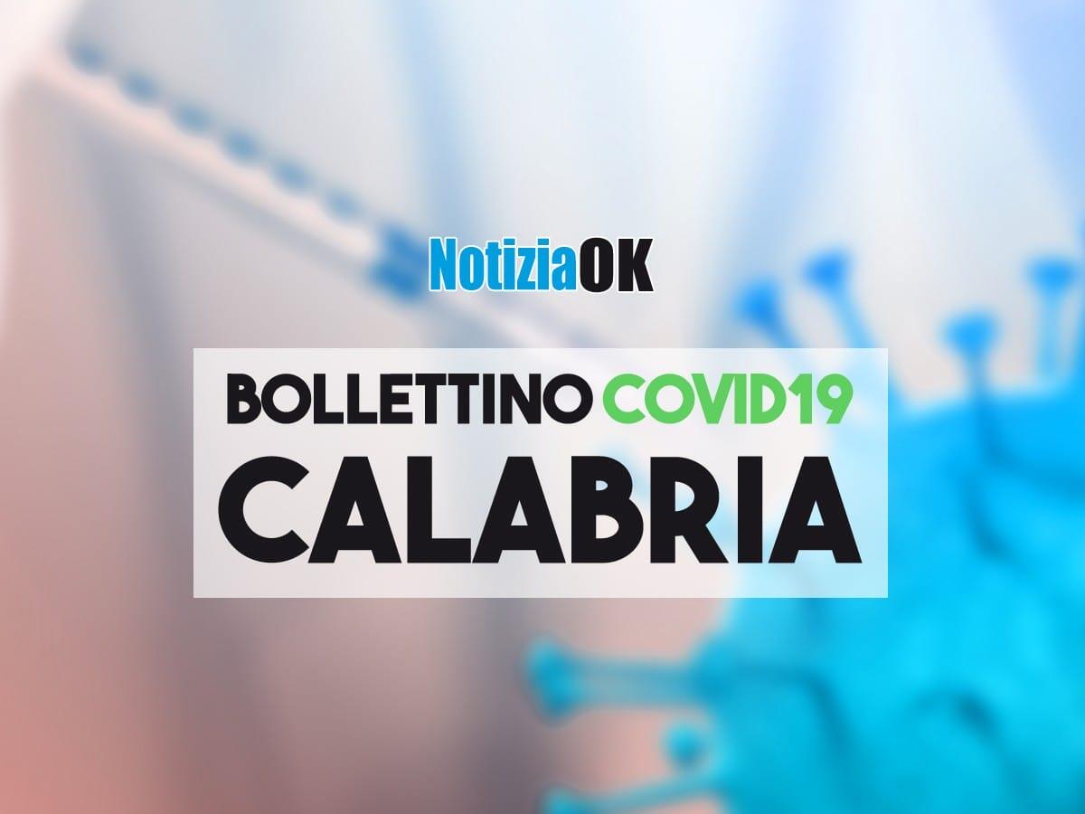 Coronavirus in Calabria: torna a crescere il numero dei tamponi giornalieri - 