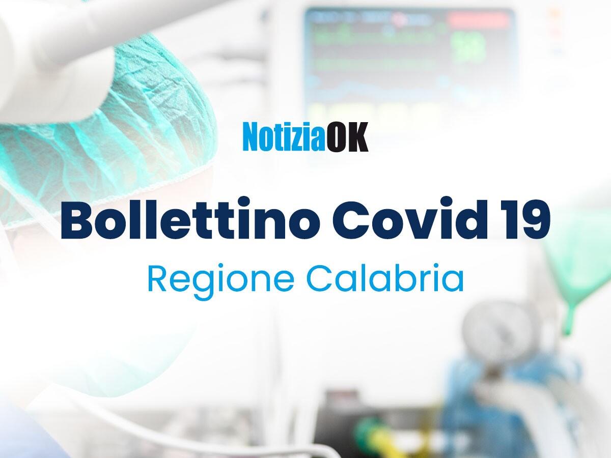 Calabria - Un decesso e 60 nuovi contagi da Covid-19, tasso al 5,88% - 