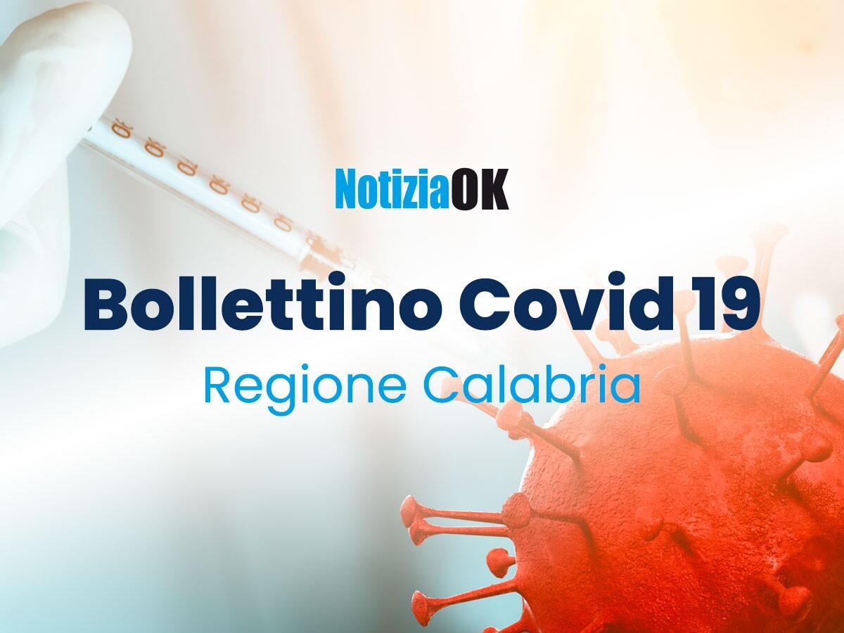 Coronavirus in Calabria: 72 guarigioni, c'è un nuovo decesso - 