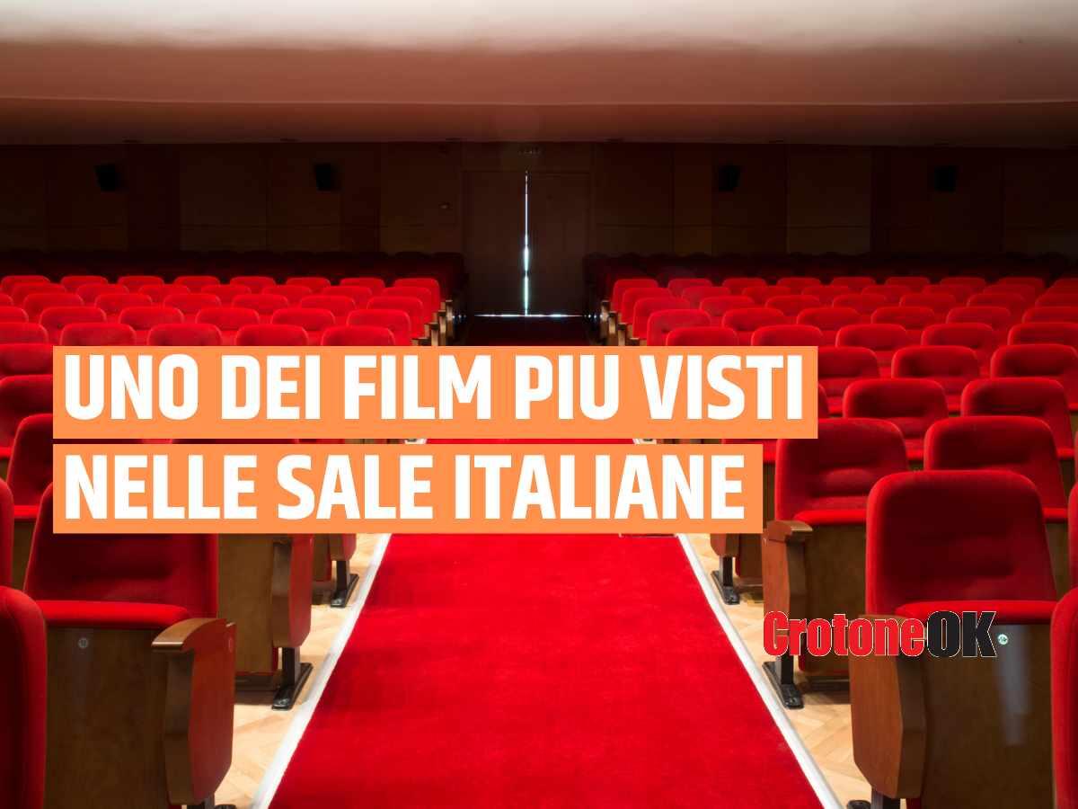 Crotone. Assassinio a Venezia: un titolo atteso in programmazione al Cinema Teatro Apollo - 