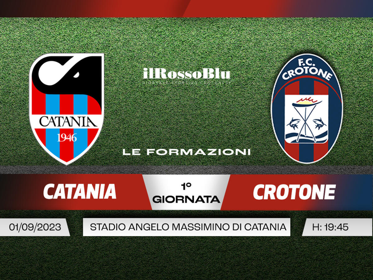 #CataniaCrotone | Le Formazioni - Zauli lancia Pannitteri che sente aria di casa - 