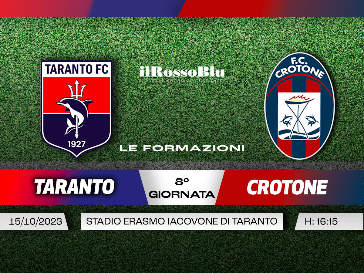 #TarantoCrotone | Le formazioni: L'illusionista torna titolare - 