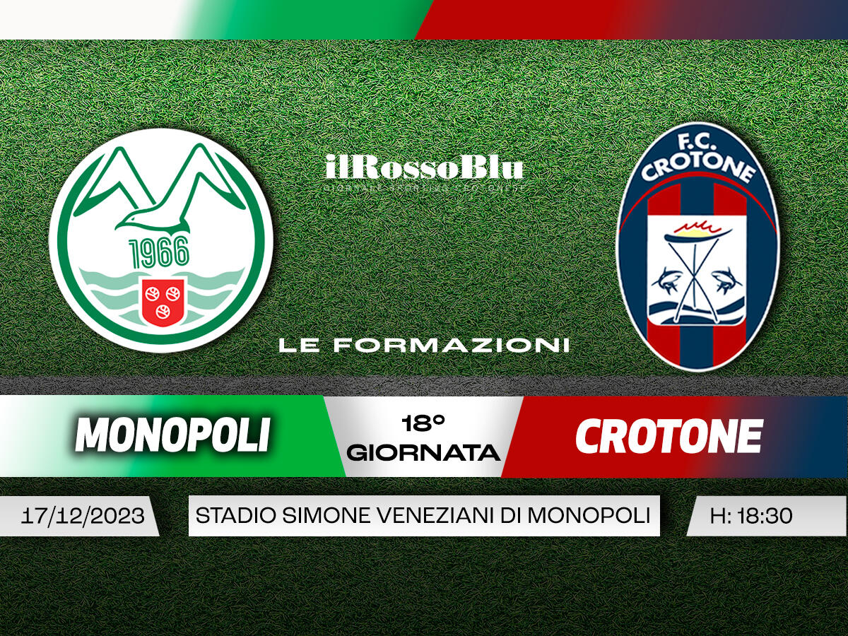 #MonopoliCrotone | Le Formazioni - Novità in difesa per Zauli - 
