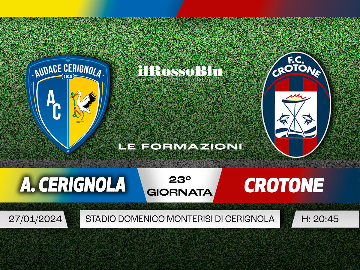 #CerignolaCrotone | Le Formazioni - Rossoblù a trazione anteriore - 