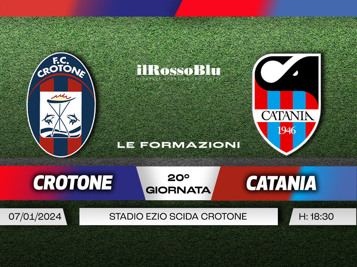 #CrotoneCatania | Le formazioni - Un ritorno per il Crotone, Lucarelli schiera un nuovo acquisto - 