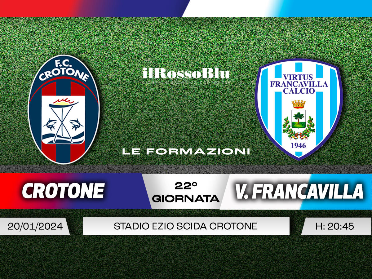 #CrotoneFrancavilla | Le Formazioni - Novità in attacco per Zauli, Occhiuzzi conferma il suo undici - 