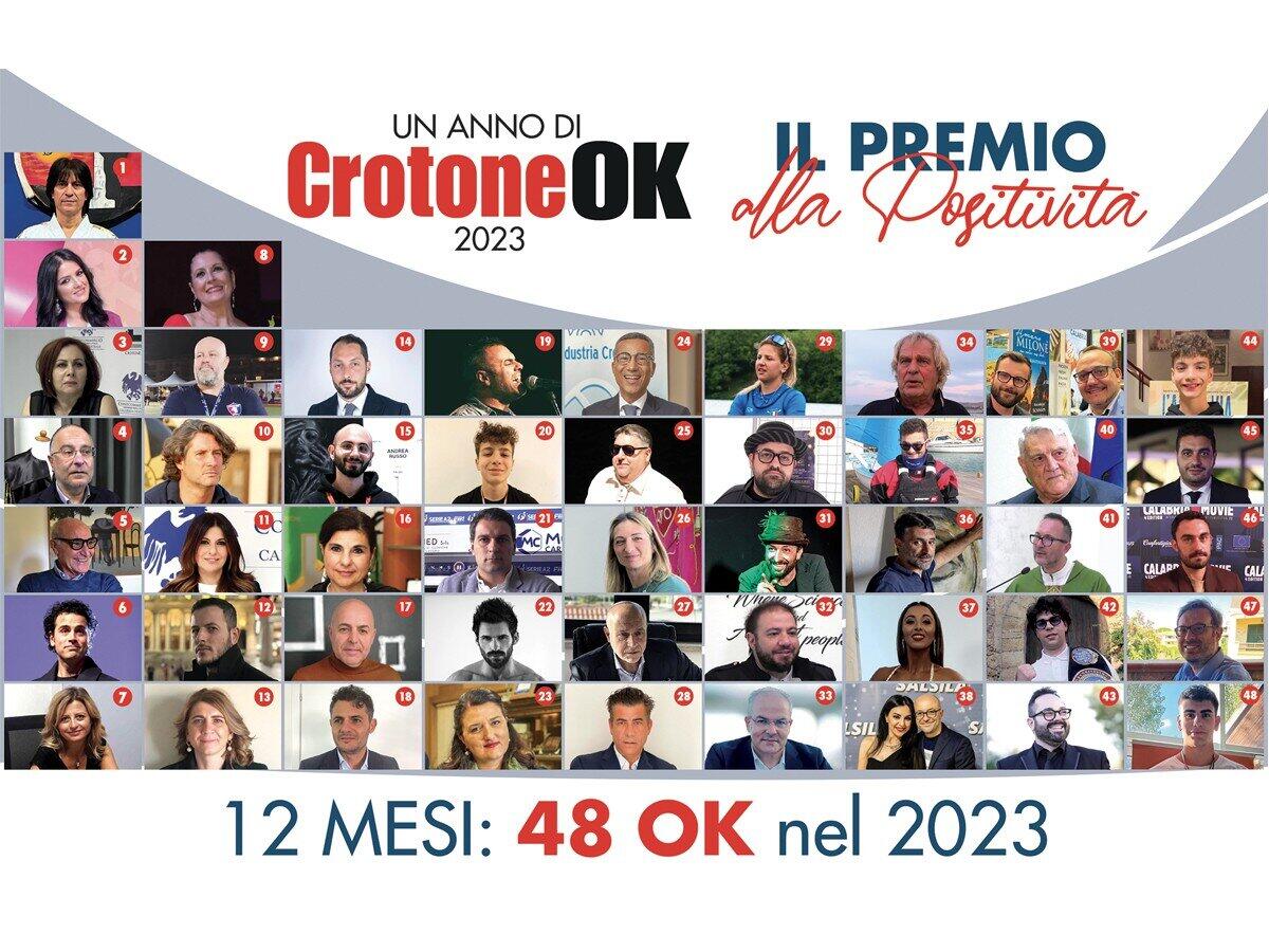 Premio "Ok Social" - Scegli quel personaggio che si è distinto di più nel 2023 - Vota il tuo preferito - 
