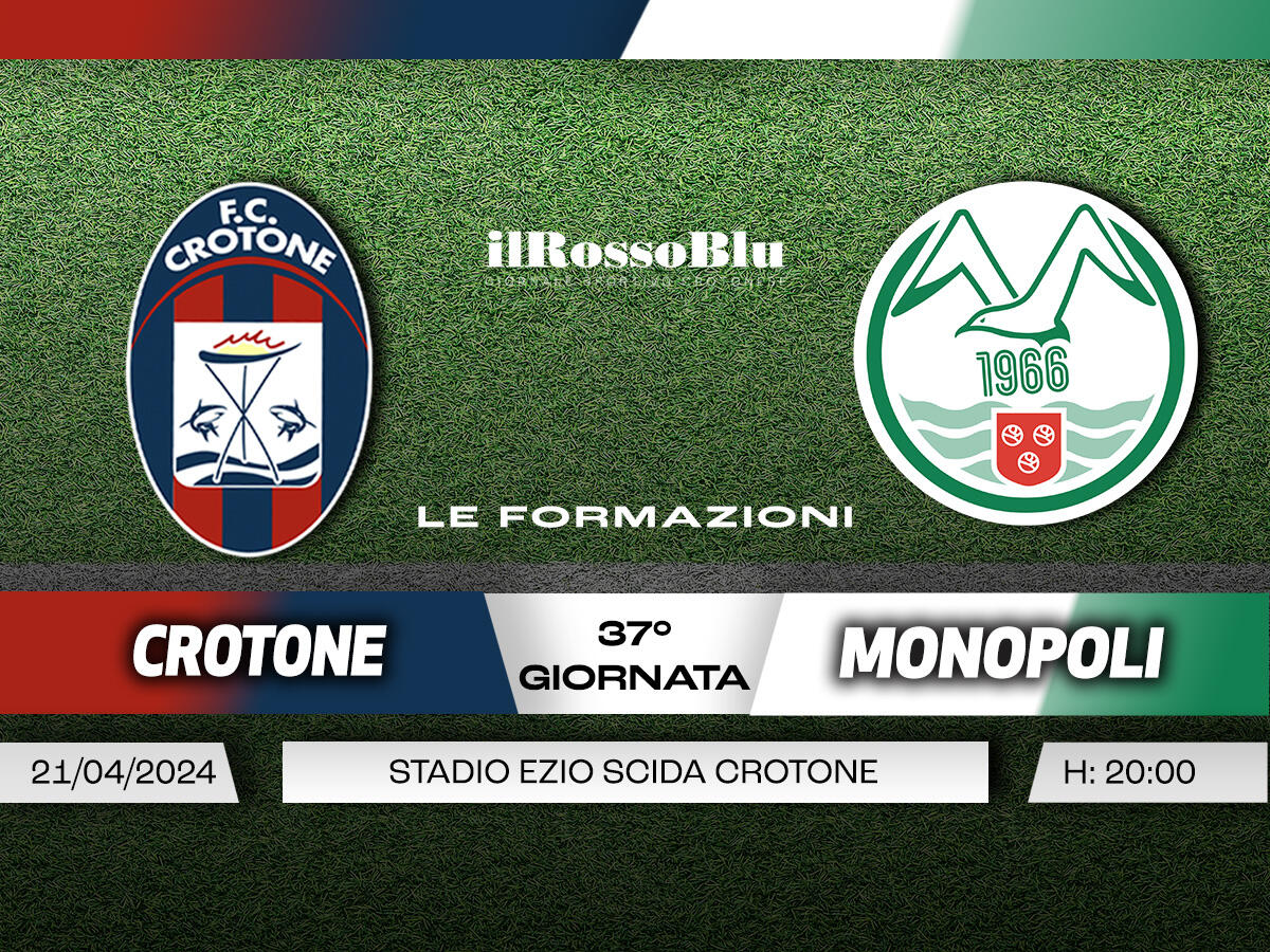 #CrotoneMonopoli |  Le Formazioni - E' un Crotone a trazione anteriore - 