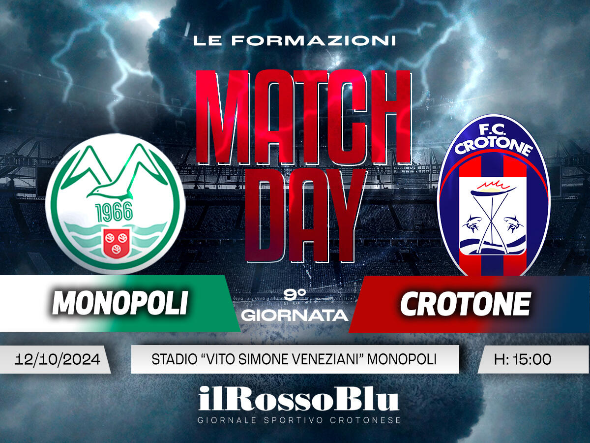 #MonopoliCrotone | Le Formazioni - Longo mette in campo la linea giovane - 