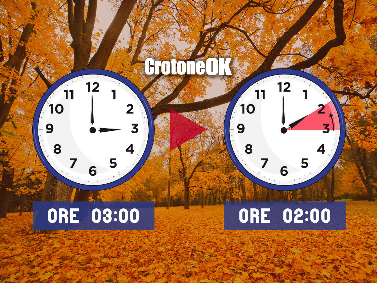 Lifestyle - Pronti al cambio dell'ora, come prepararsi all'ora solare - 