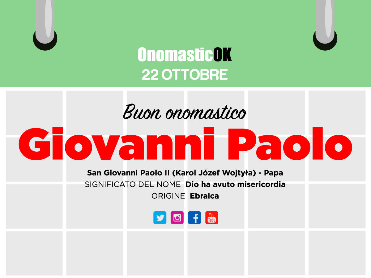 Oggi la Chiesa celebra la memoria di San Giovanni Paolo II - 