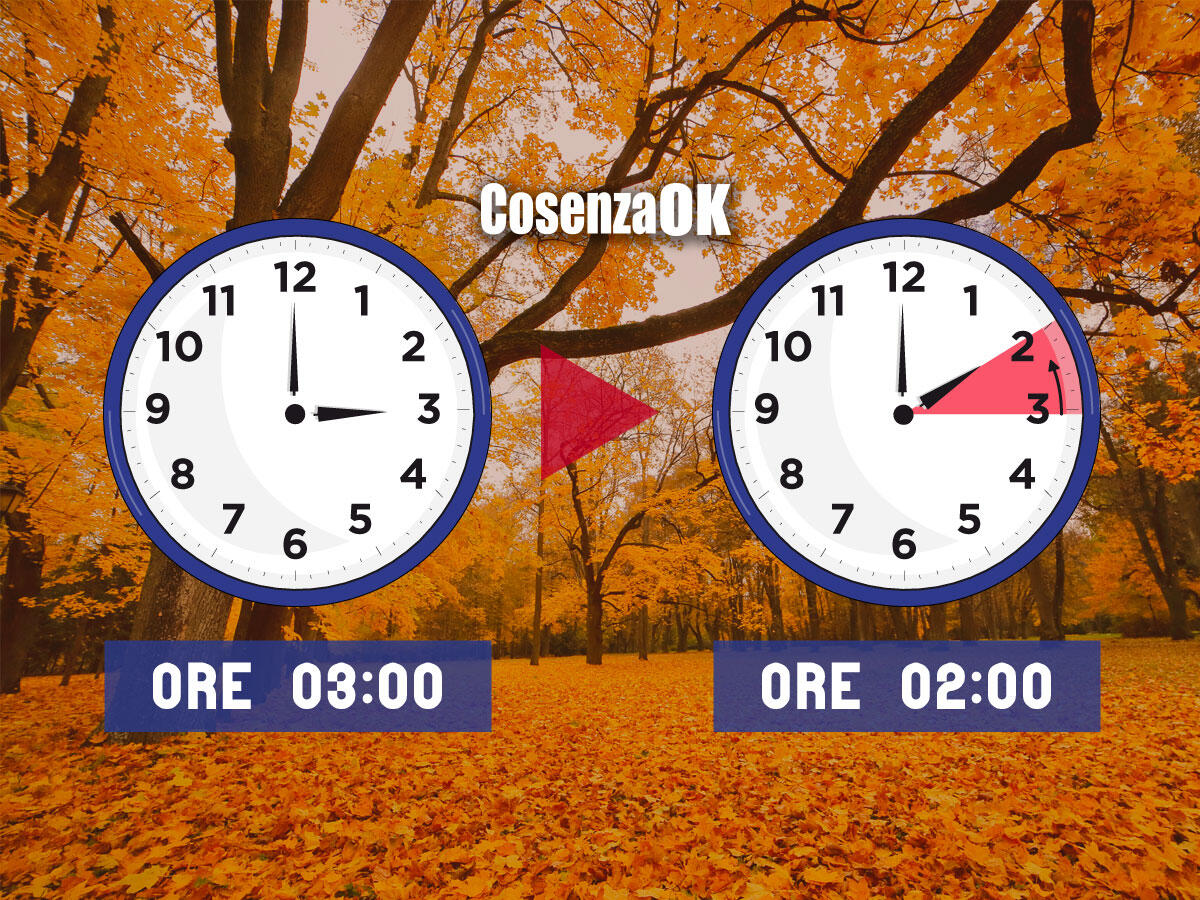 Lifestyle - Stanotte si torna all'ora solare - 