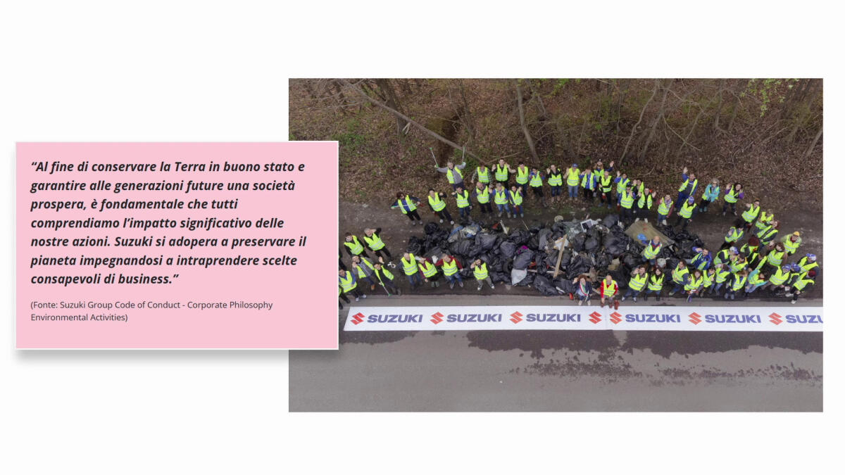 Suzuki racconta il suo impegno sostenibile - 