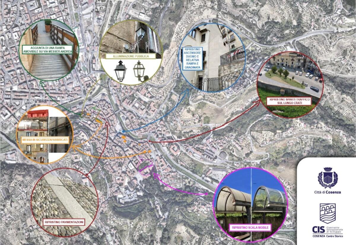 Cosenza - Centro storico piú sicuro è accessibile, al via il decimo cantiere del Cis - 
