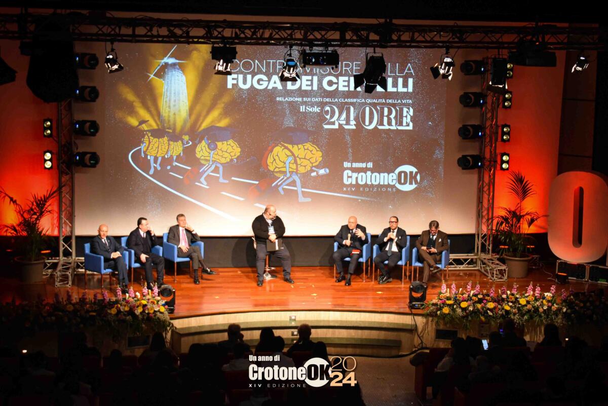 (Video) Un Anno di CrotoneOk - La Calabria ha le potenzialità per ridurre la fuga dei cervelli #MaiPiùUltimi - 