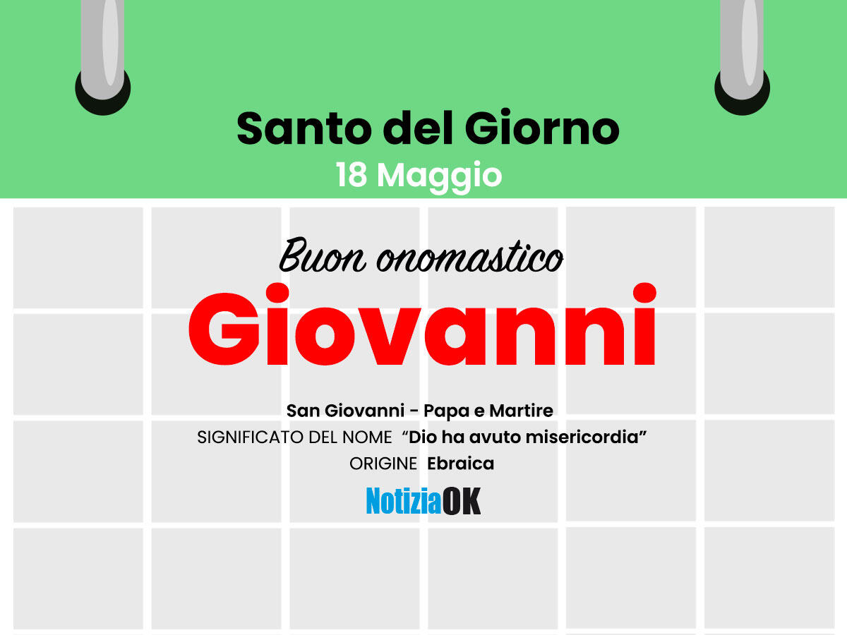 Oggi è San Giovanni I - 