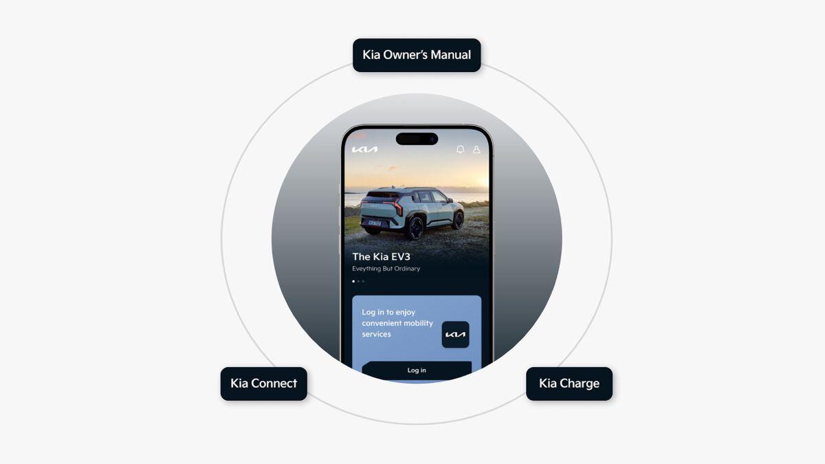 La nuova app di KIA offre un’esperienza digitale unificata - 
