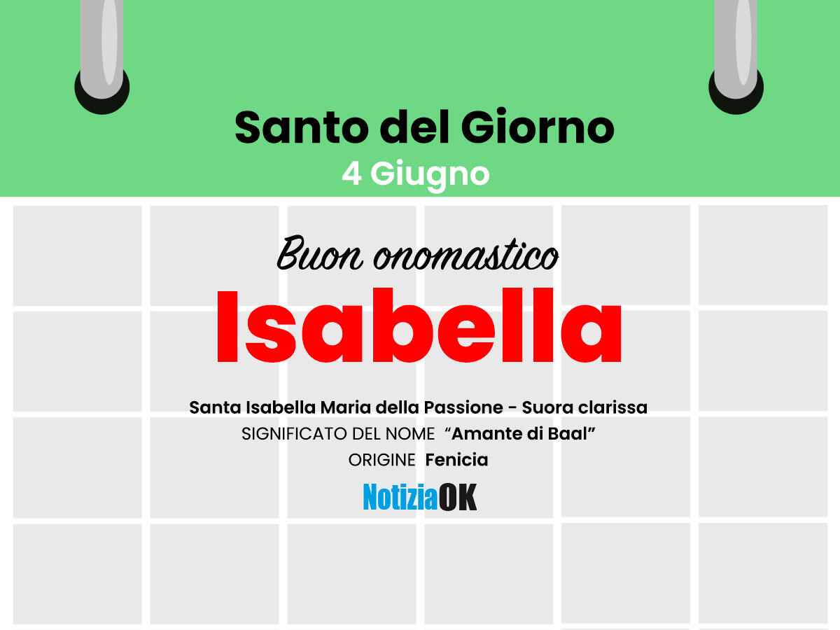 Oggi è Santa Isabella - 