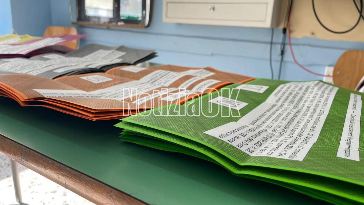 Referendum 2025: in Calabria affluenza al 4,15%. A Lamezia Terme 9,82% per il ballottaggio - 