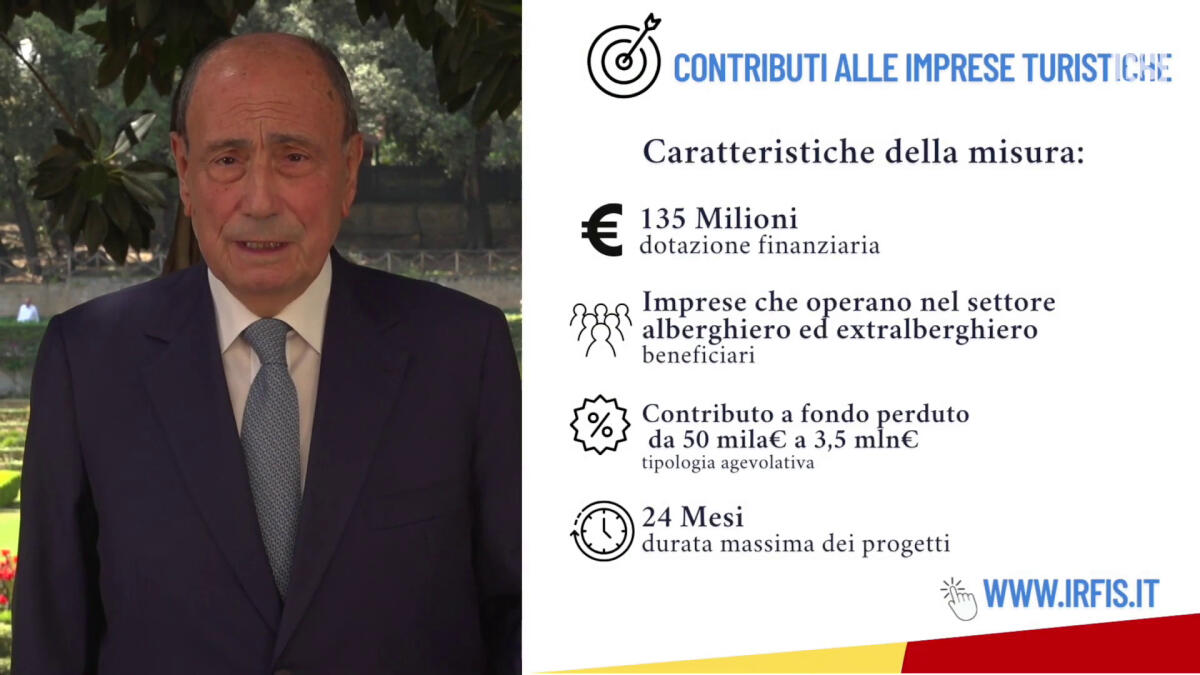 Schifani "135 mln per rinnovare le strutture ricettive della Sicilia" - 