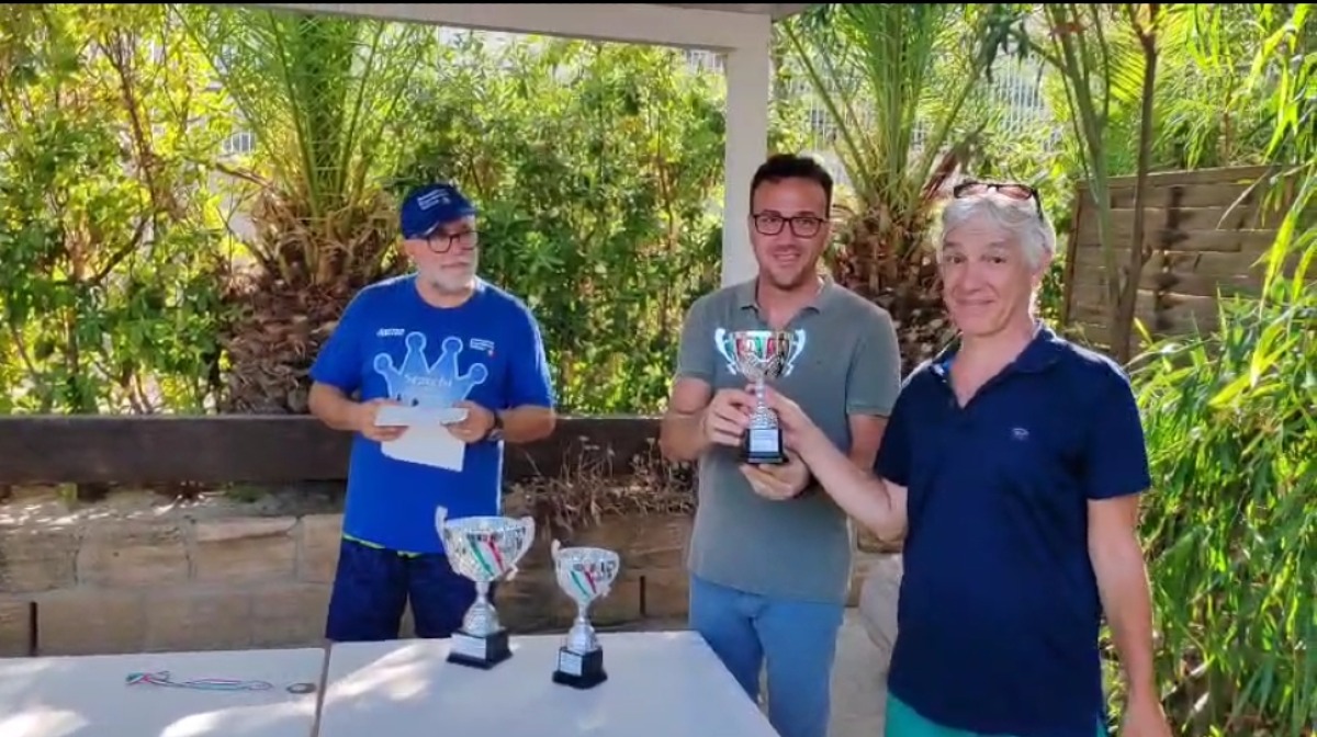 Crotone - Torneo di Scacchi sul Mare: un Successo al Garden Lido - 