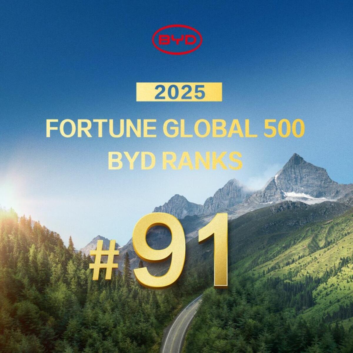 BYD entra nella top 100 della Fortune Global 500 - 