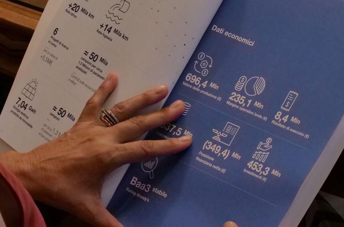 AQP, approvato il bilancio: al centro investimenti e risparmio idrico -