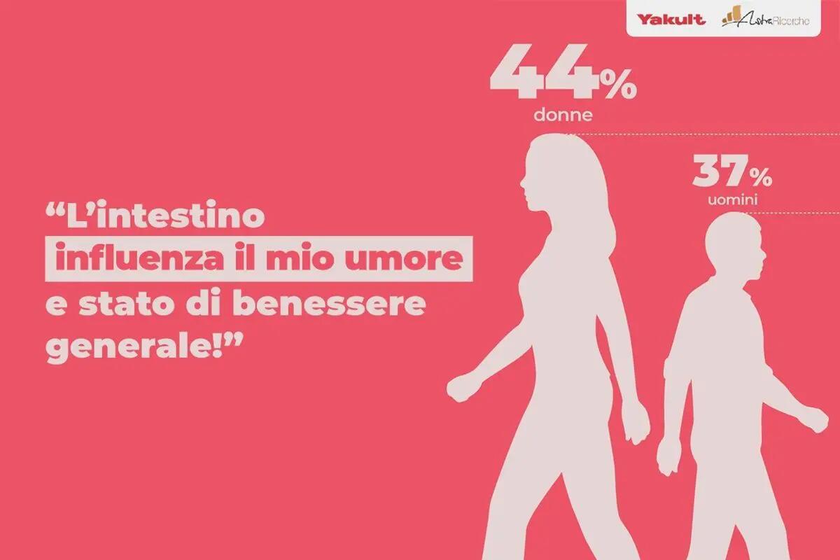 Stress e intestino: un legame che pesa sulla salute delle donne -