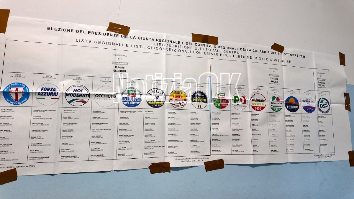 Regionali 2025, Crotone traina l'affluenza: partecipazione in forte crescita in provincia, Cerenzia oltre il 39% - 