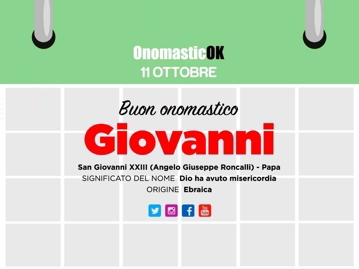Onomastico: oggi è San Giovanni XXIII -