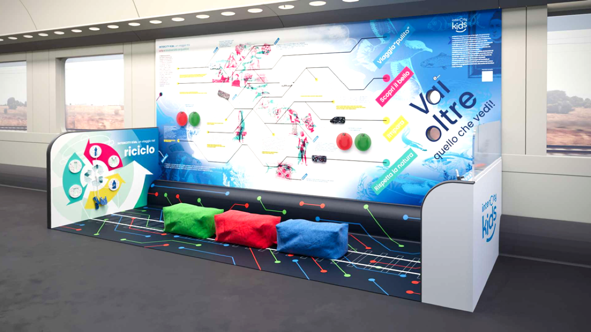 Trenitalia (Gruppo FS) lancia Intercity Kids: viaggi a misura di bambino sui nuovi treni - 