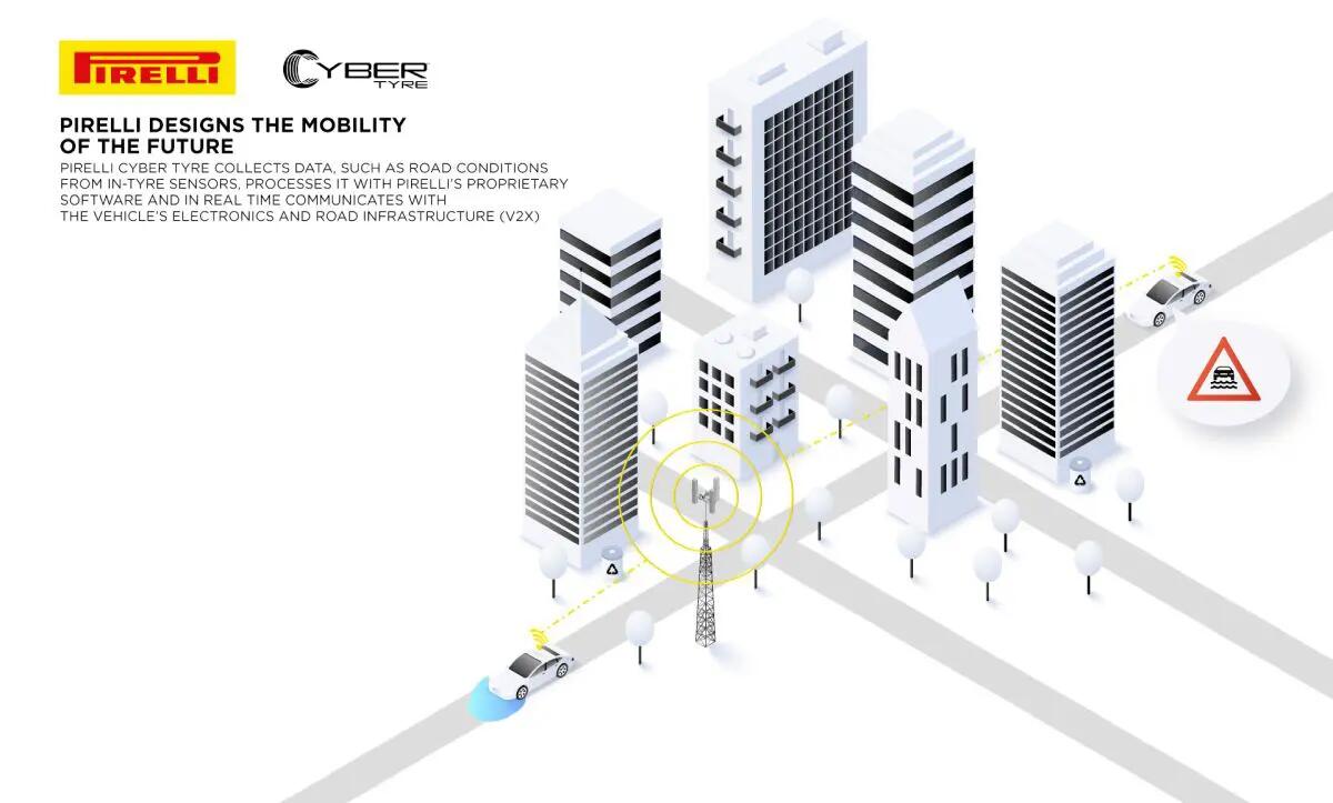 Pirelli Cyber Tyre premiata come tecnologia pneumatici più innovativa -