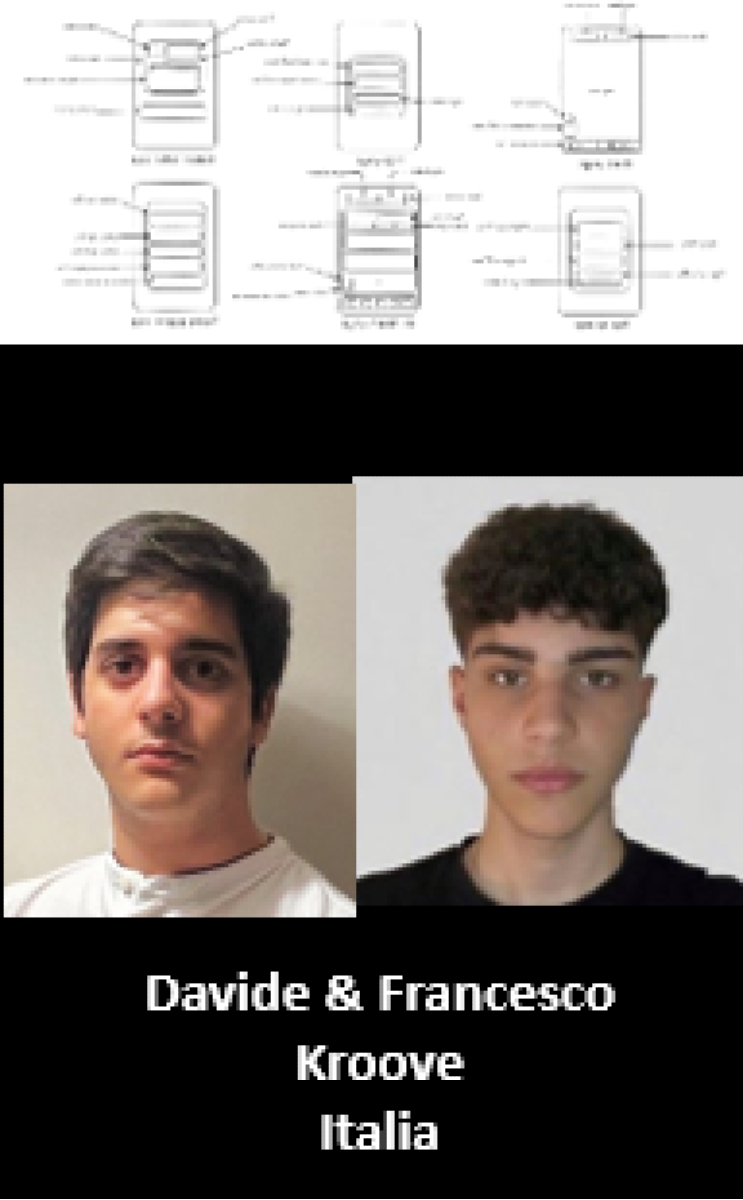 Studenti Donegani Samsung Solve for Tomorrow (U.S. Donegani 15.10.2025)