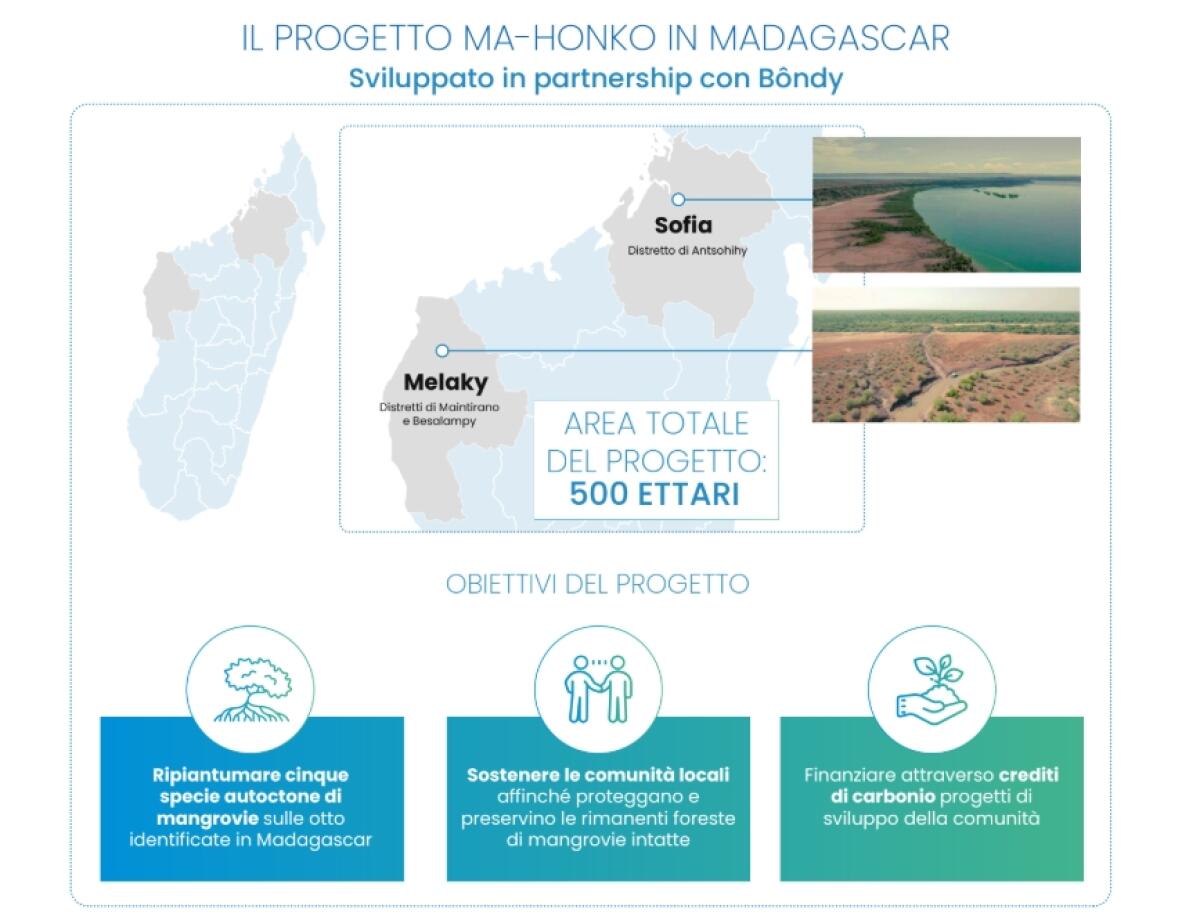 Nasce Neya, società benefit di Mundys focalizzata sulla rimozione del carbonio - 