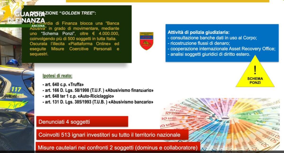 Scoperta ad Ancona una banca abusiva, oltre 500 truffati - 