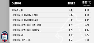 Listino Prezzi - F.C. Crotone - Crotone - Foggia (19.02.2026)