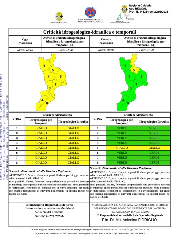 Bollettino Meteo del 20 febbraio - Protezione Civile (Protezione Civile della Calabria - 20.02.2026)