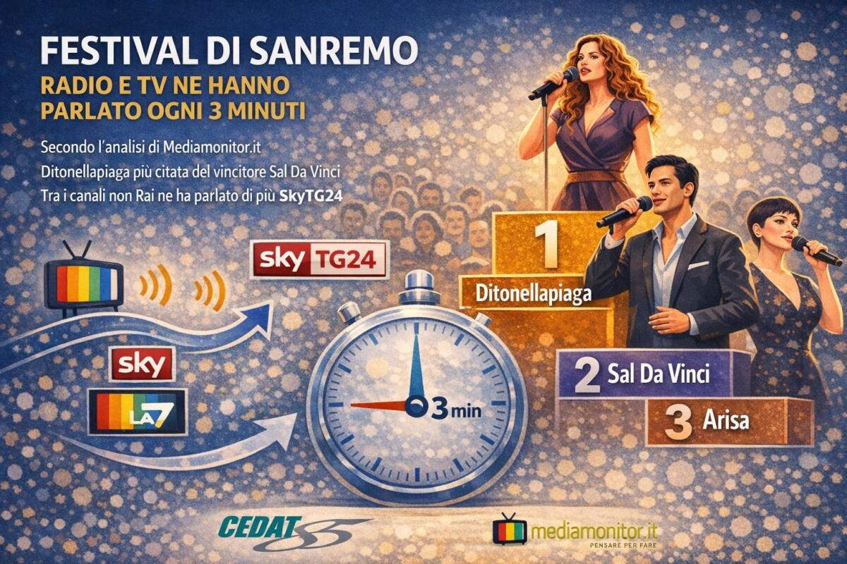 Sanremo, radio e tv ne hanno parlato ogni tre minuti - 