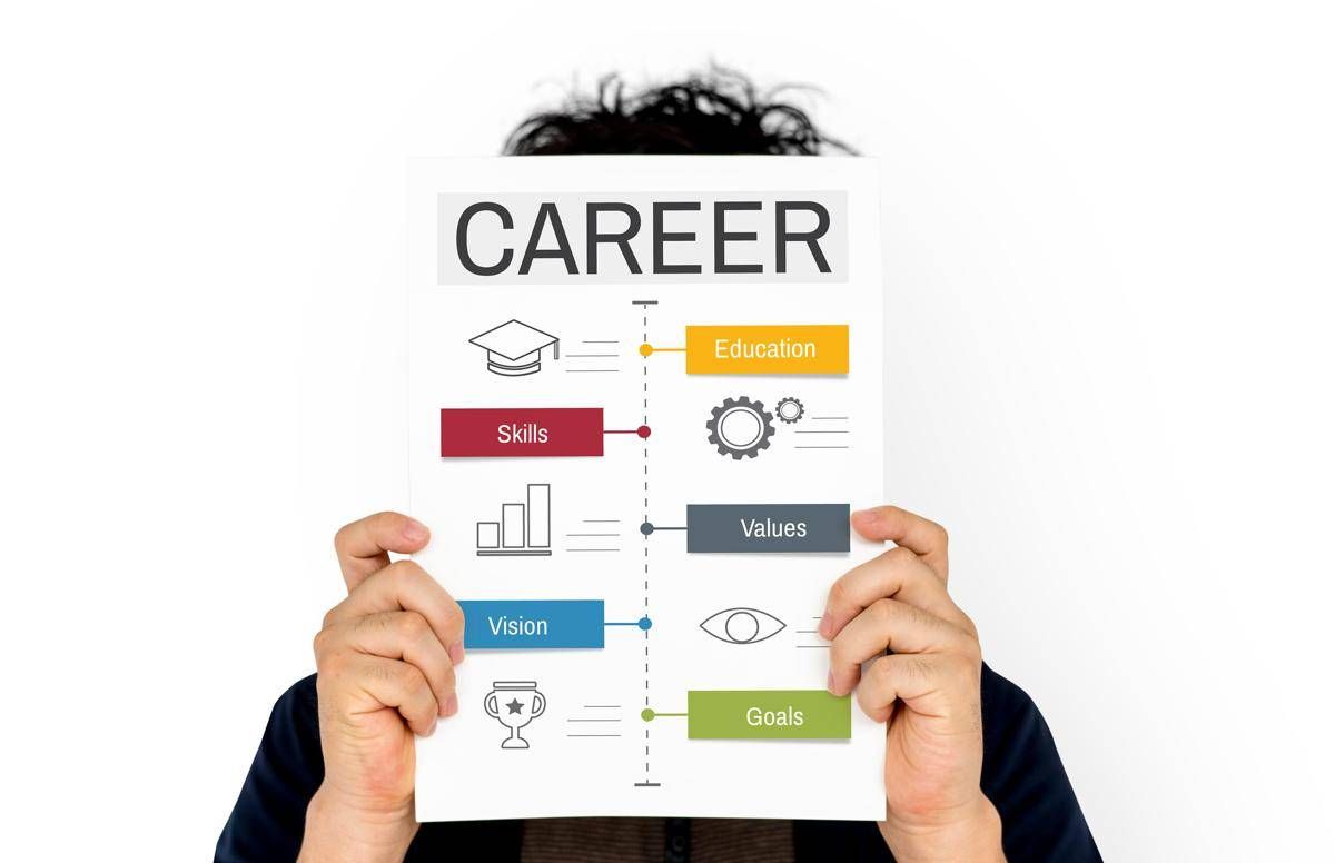 Curricula sempre più redatti con intelligenza artificiale, boom di strafalcioni - 