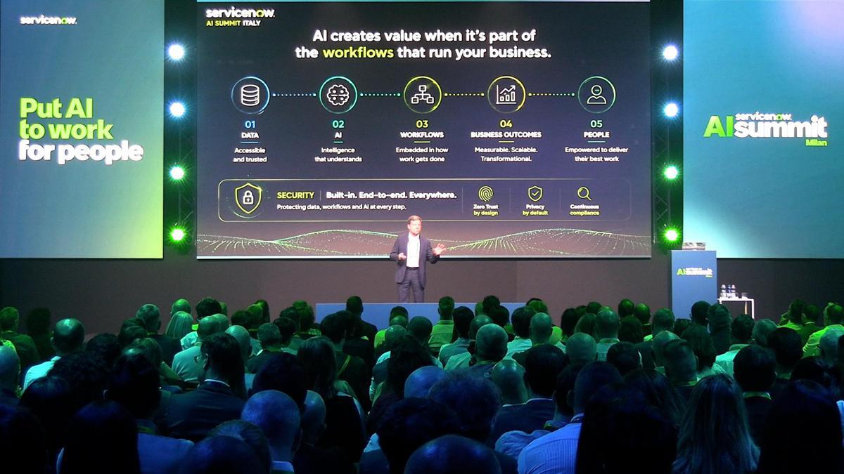 ServiceNow AI Summit, evento con 500 decision maker dei principali mercati pubblici e privati - 