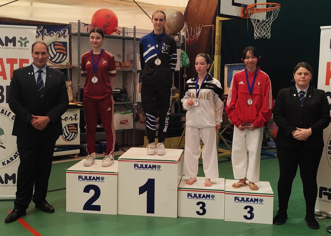Akc aCampionati regioali Juniores (U.S. Akc 1.6.2026)