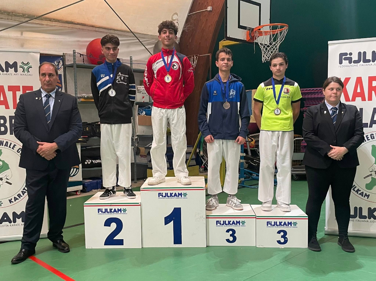 Akc aCampionati regioali Juniores (U.S. Akc 1.6.2026)