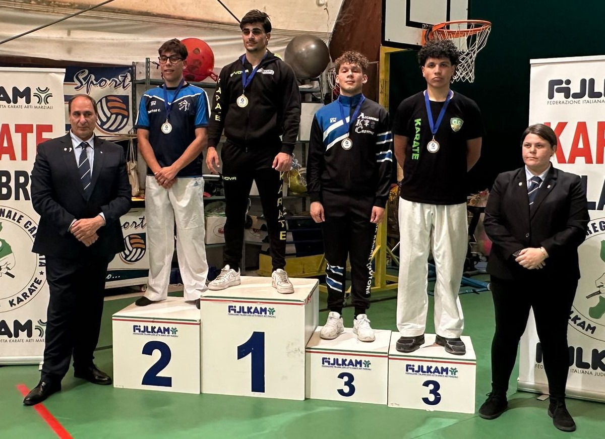 Akc aCampionati regioali Juniores (U.S. Akc 1.6.2026)
