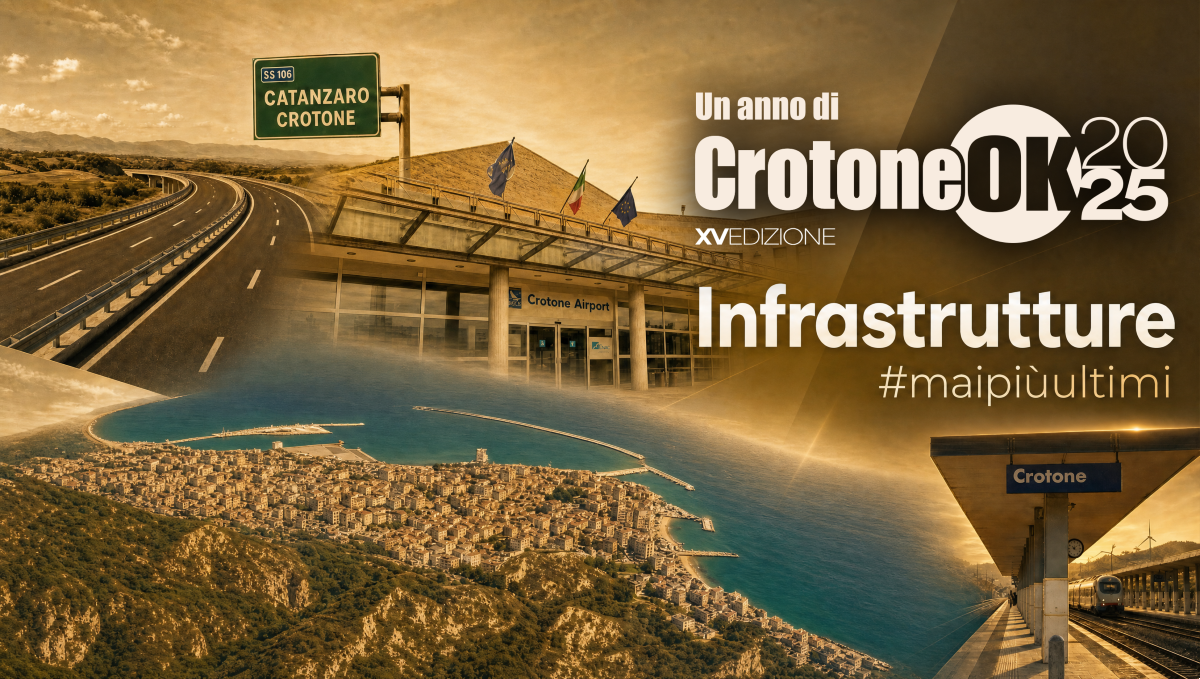#MaiPiùUltimi - Sul palco di Un anno di CrotoneOk il confronto sulle infrastrutture  - 