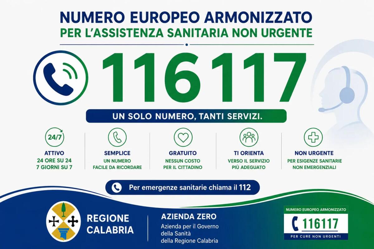 Al via in Calabria il Numero Europeo Armonizzato 116117 per le richieste sanitarie non urgenti - 