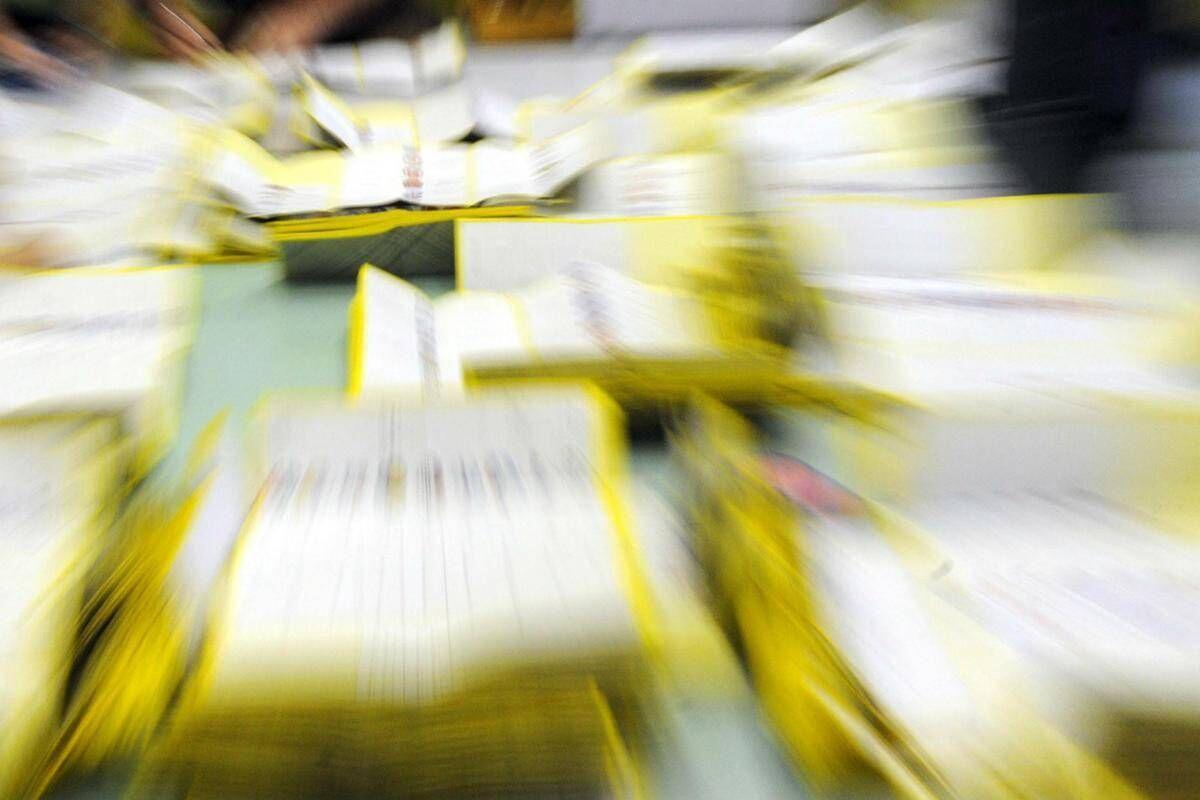 Sondaggio politico: Fdi stabile al 26,4%, Pd sotto la soglia del 20% - 