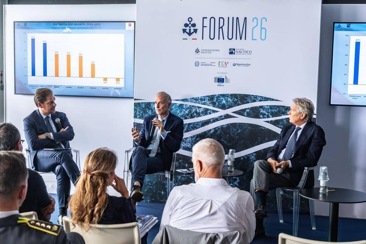 Imprese, nel 2025 nuovo record fatturato per industria italiana nautica diporto, 8,72 mld nel 2025 (+1,4%) - 