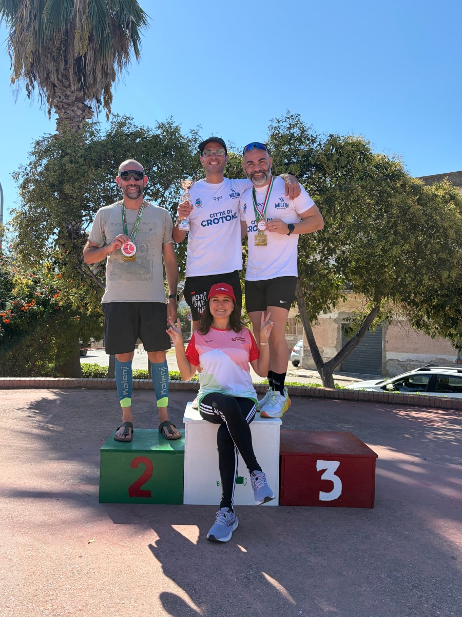 Milonrunners a Curinga (U.S. Milonrunners 6.10.2026)